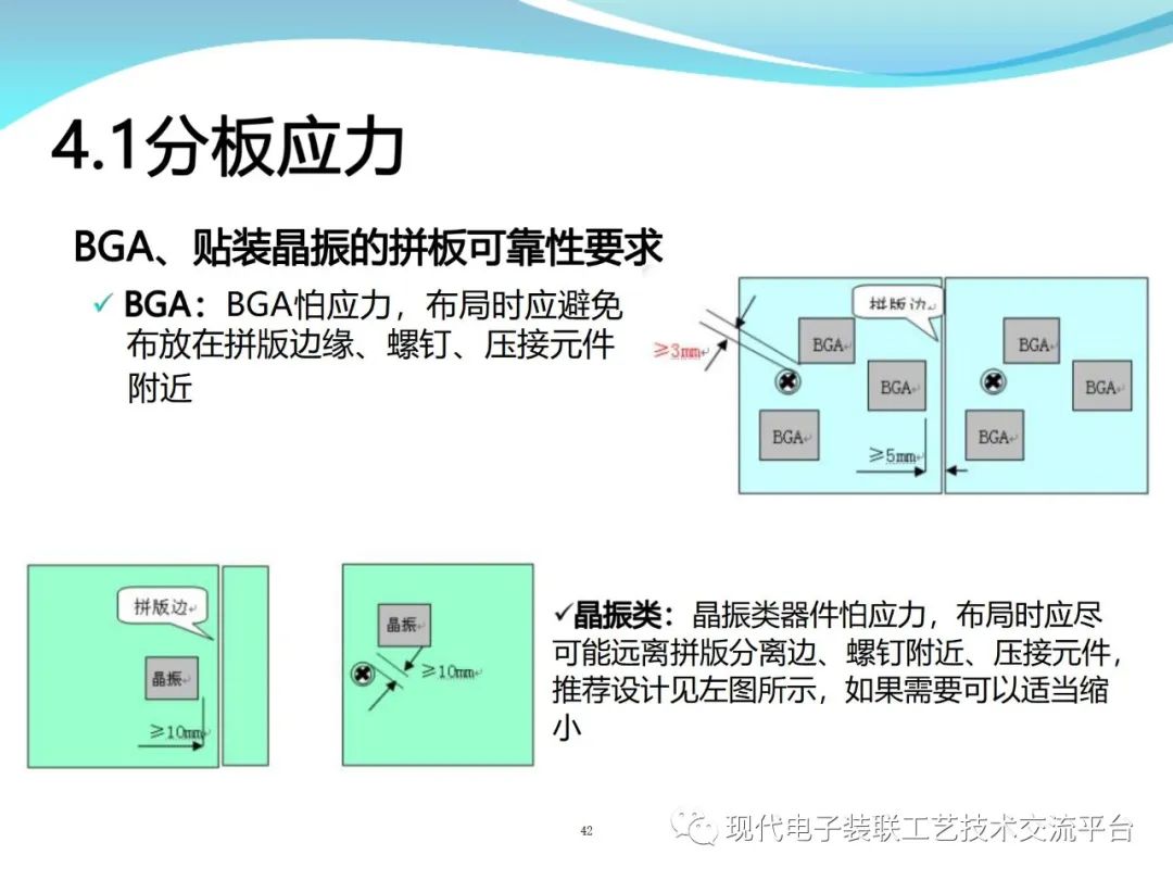 PCBA Design and Assembly Case Analysis