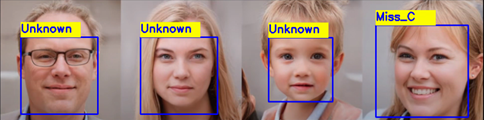 Identity Recognition Using Face_Recognition Library