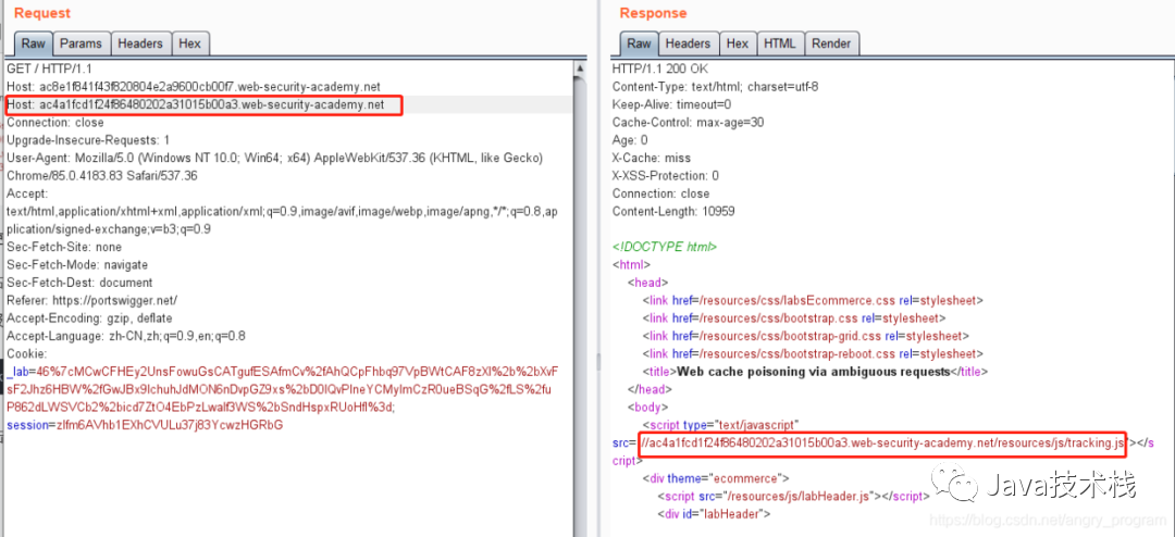 Understanding HTTP Host Header Attacks