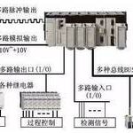 Explaining Six Major Applications of PLCs