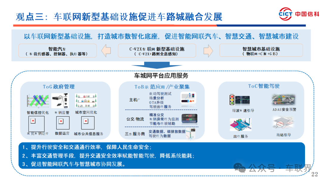 C-V2X Vehicle Networking and Cloud Collaboration Progress and Recommendations