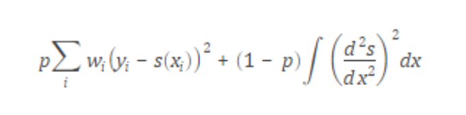 Detailed Explanation of Matlab Fitting