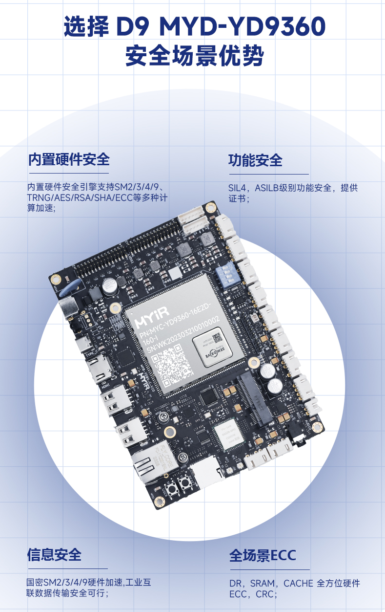 High-Performance Display Control Solution with Domestic CPU