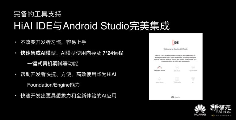 Huawei Zhang Baofeng: NPU Empowers AI Computing on Devices