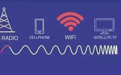 How to Strengthen Your Home WiFi Signal? Reliable Tips Inside!