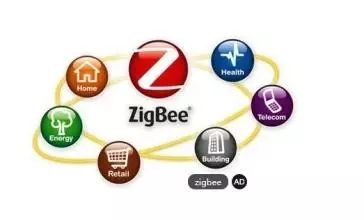 Can Bluetooth, Wifi, and ZigBee Dominate Smart Home Technology?