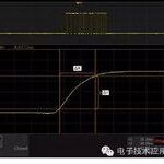 Oscilloscope Practical Series 21: Slope Measurement