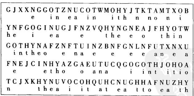 Mathematics in War: Military Cryptography