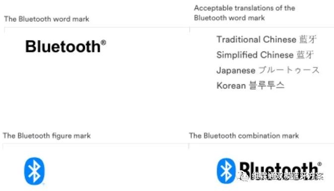 Overview of Bluetooth Module Certification