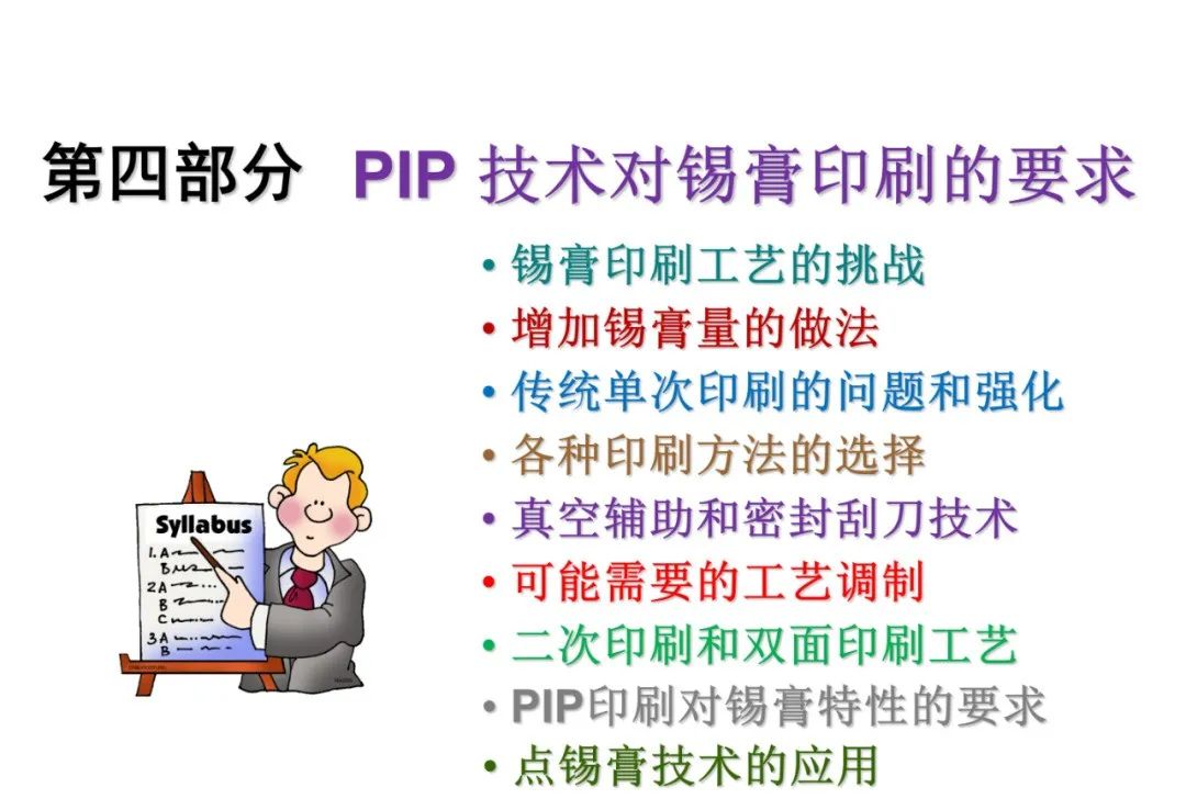 PCBA Circuit Board PIP Through-Hole Soldering Technology