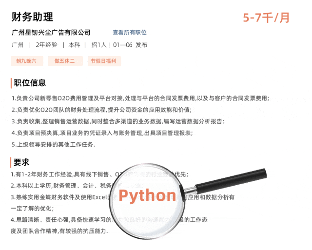 The Most Comprehensive Python Beginner's Guide for 2025