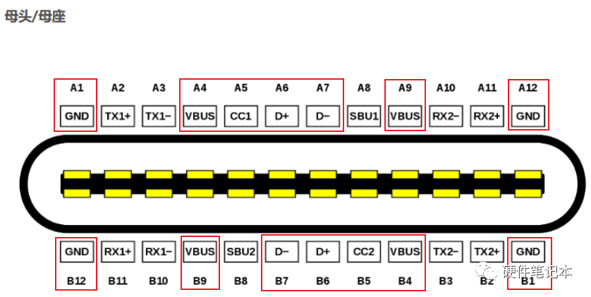 Sharing an OTG Hardware Detection Circuit