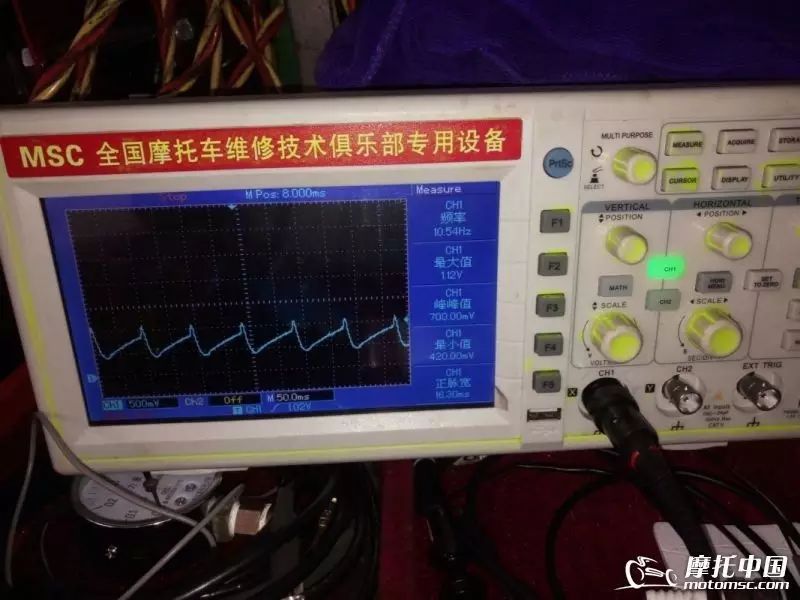 Using Oscilloscope Probes Effectively
