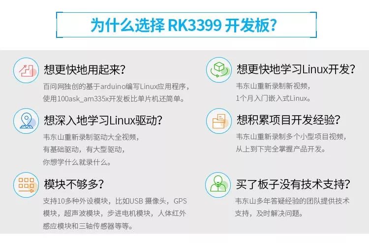 Introduction to RK3399 Development Board