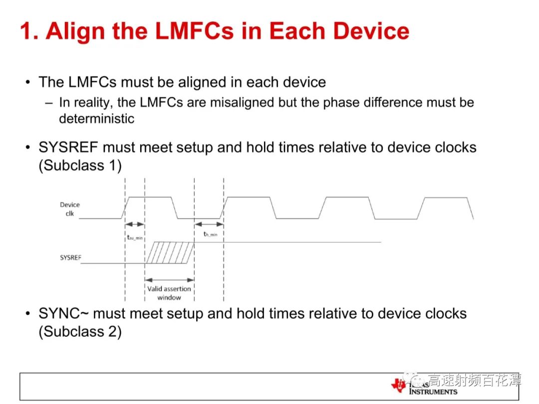 ADC/DAC High-Speed Interface 204B Deterministic Latency Insights