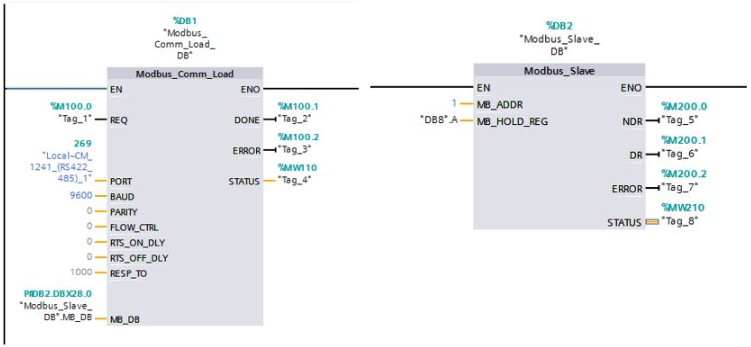 Siemens PLC Communication - Modbus RTU Communication - New Features of S7-1200 Modbus (RTU) Instructions V4