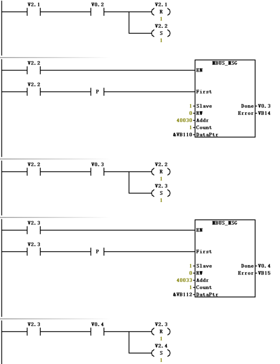 Detailed Steps for MODBUS Communication Between Siemens Inverters and PLCs