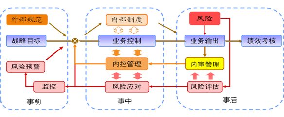 Overview of Information Security Software and Monitoring for Industrial Control Systems