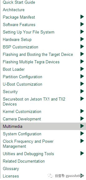 Secrets of NVIDIA Jetson Development Unveiled