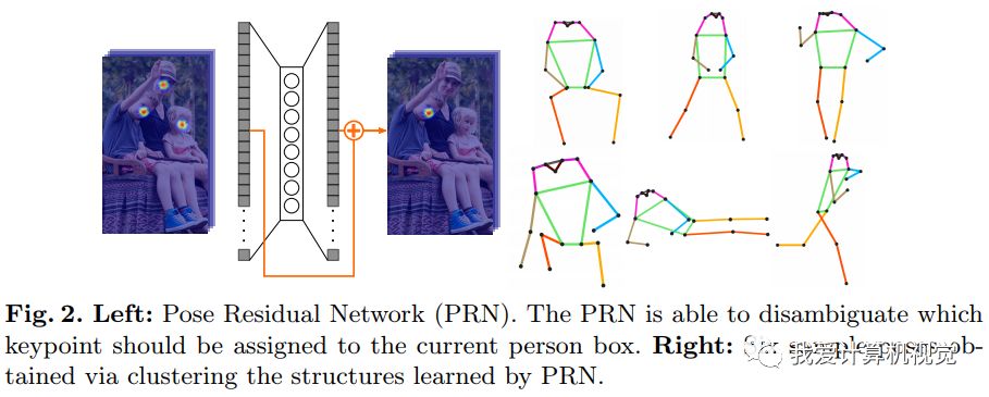 MultiPoseNet: Comprehensive Human Detection and Pose Estimation