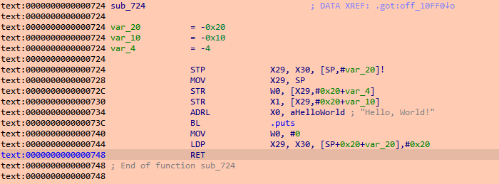 Aarch64 Architecture SO Simulation Execution and Encryption Algorithm Analysis