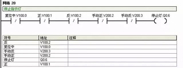 Siemens PLC Example Explanation: Circuit Diagram and Design Steps