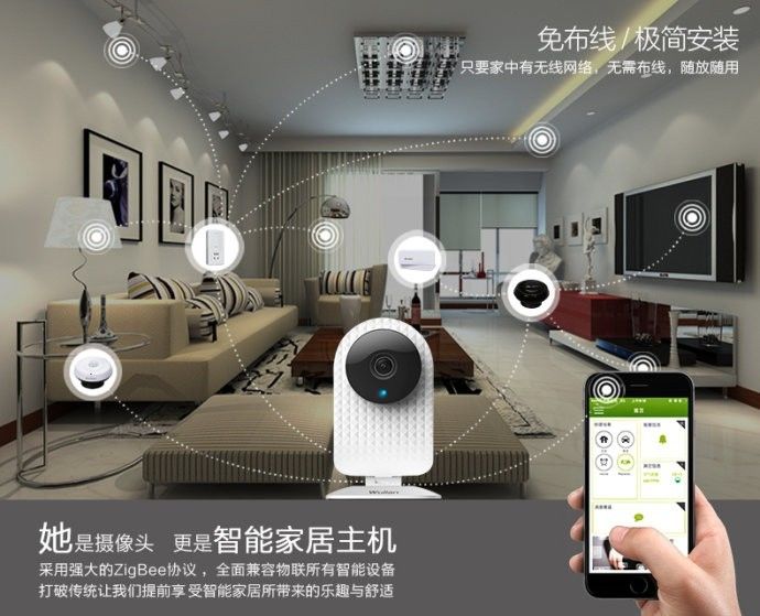 A Complete Smart Home System Solution