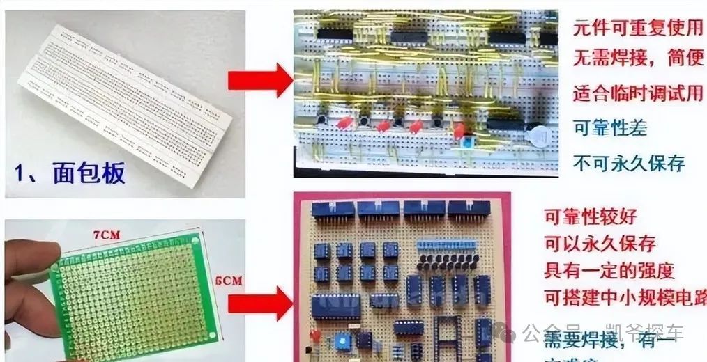 Comprehensive Guide to Circuit Board Fly-Wiring Techniques
