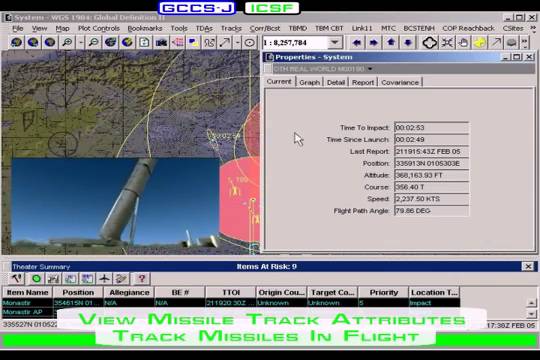 U.S. Military Theater Command and Control System (GCCS-J)