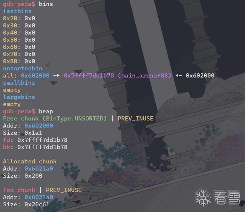 Deep Understanding of How2Heap from Assembly Language