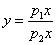 Implementation of Nonlinear Fitting Methods in MATLAB
