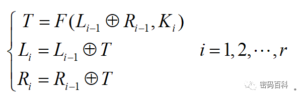 Symmetric Encryption Algorithms Overview