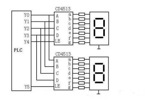 Connecting PLC with 7 Peripheral Devices: Easy to Understand!
