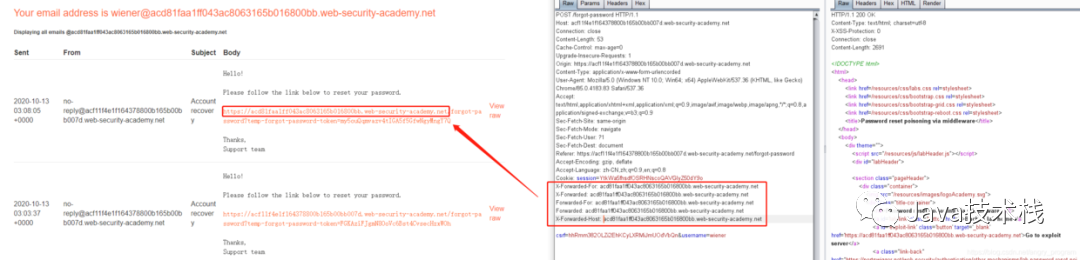 Understanding HTTP Host Header Attacks