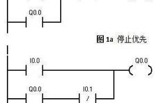 6 Basic PLC Programming Examples You Should Try
