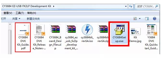 Introduction to Cypress CY7C68013