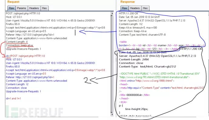 Bypassing WAF at the HTTP Protocol Level