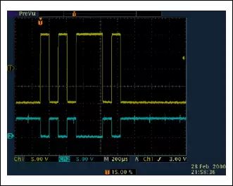 Choosing and Using RS-232, RS-422, and RS-485 Serial Data Standards