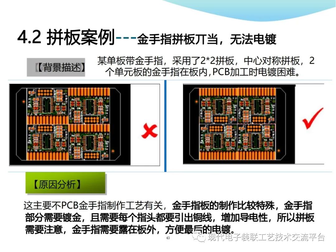 PCBA Design and Assembly Case Analysis