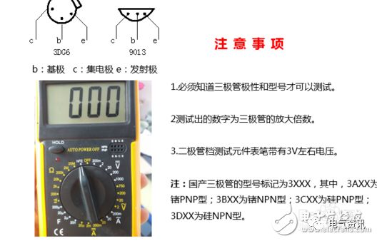 Comprehensive Guide to Using a Multimeter