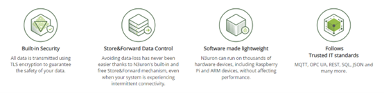 N3uron IIoT and Edge Computing Platform: Raspberry Pi Powered Industrial IoT Brain!