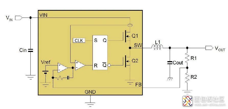 Guidelines for Selecting Power Management ICs (PMICs)