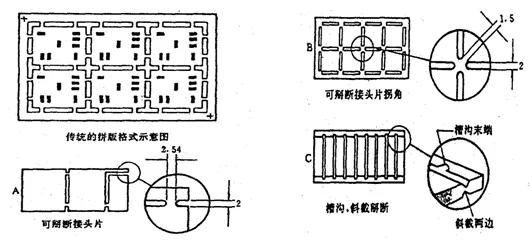 3 Common Connection Methods for PCB Stacking