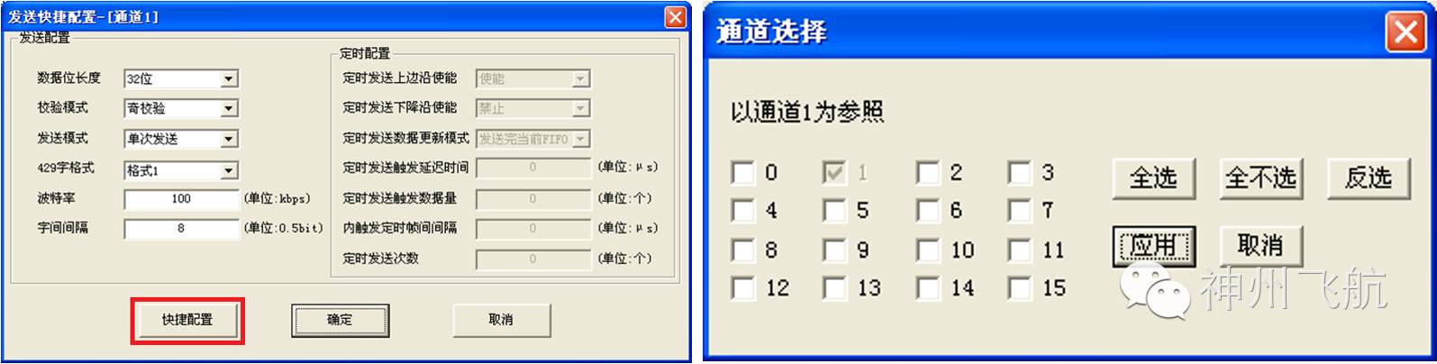 Overview of ARINC429 Products