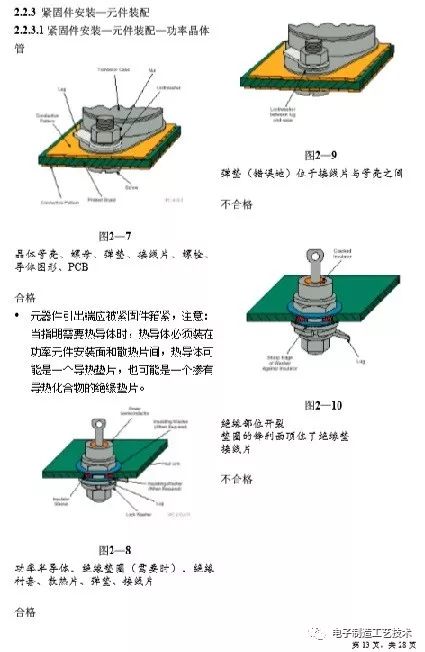 Huawei PCBA Inspection Standards