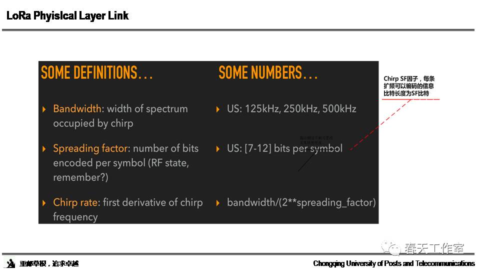 Research and Standards Interpretation of LoRa Technology