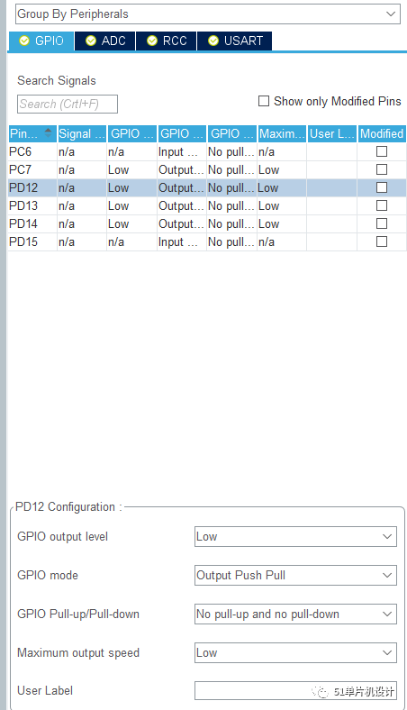 First Experience with STM32Cube IDE