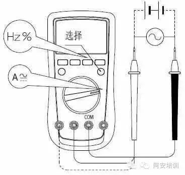 Comprehensive Guide to Multimeters
