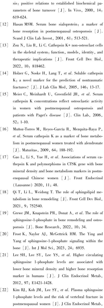 Early Screening for Osteoporosis: Latest Research Progress and Prospects of BTMs