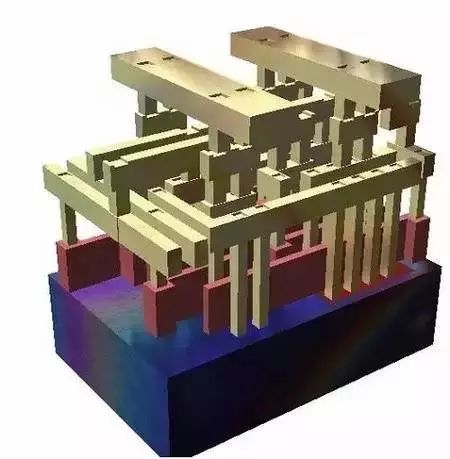 IC Chip Production Process: From Design to Manufacturing and Packaging